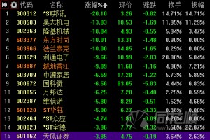  昂热锋线哑火问题待解，近五轮联赛仅入两球  